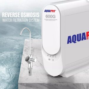 AquaPro Compact 600 GPD Water Purifier
